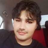 Noorullwahab from Al `Ayn | Man | 29 years old | Taurus