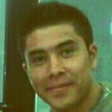 Luis from Escobedo | Man | 36 years old | Capricorn