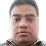 Riski from Jakarta Pusat | Man | 45 years old | Capricorn