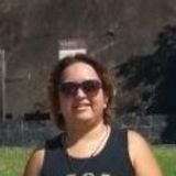 Danny from Vila Velha | Woman | 34 years old | Libra