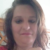 Greeneyes from Chester | Woman | 48 years old | Sagittarius
