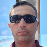 Nicolaebalasgl from Barendrecht | Man | 46 years old | Leo