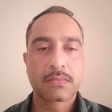 Nglobalunit2W from Bawshar | Man | 42 years old | Leo