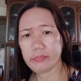Renalabragueiu from Gandara | Man | 29 years old | Virgo