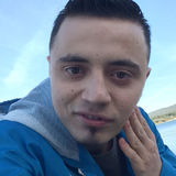 Dritmir from Core | Man | 29 years old | Pisces