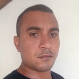 Tagosouzacsh from Pinheiro Machado | Man | 40 years old | Scorpio