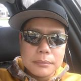 Dustin from Lebanon | Man | 47 years old | Leo