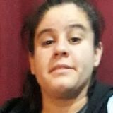 Daai from Lanús | Woman | 30 years old | Cancer