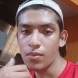 Kevinjesus10Ik from Ciudad Victoria | Man | 24 years old | Gemini