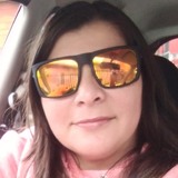 Martinez39Cap from Puerto Montt | Woman | 44 years old | Virgo