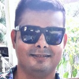 Nilcarvalhoil from Breves | Man | 31 years old | Libra