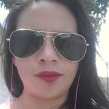 Angel from Calimaya de Diaz Gonzalez | Woman | 38 years old | Leo
