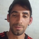 Victorg94R from Senillosa | Man | 30 years old | Libra