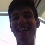 Benkoantoniov6 from Zadar | Man | 26 years old | Libra