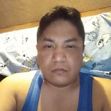 Gordito from Gustavo A. Madero | Man | 39 years old | Libra