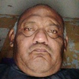 Jorgepacab7Wd from Campeche | Man | 52 years old | Virgo