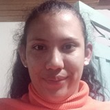 Betty from Antioquia | Woman | 23 years old | Cancer