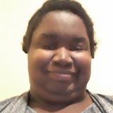 Bunnypie from Troy | Woman | 29 years old | Gemini