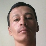 Juliovictor2El from Armenia | Man | 44 years old | Gemini