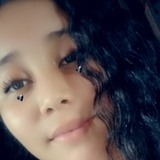 Genesis from Mexico | Woman | 31 years old | Libra