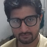 Sufyan from Verona | Man | 35 years old | Capricorn