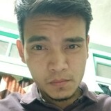 Kyrshanthan from Soalkuchi | Man | 32 years old | Gemini