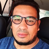 Jorgegonzalerd from Don Bosco | Man | 46 years old | Sagittarius