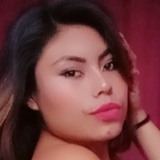 Perezdanli9Wi from San Cristobal de Las Casas | Woman | 25 years old | Sagittarius
