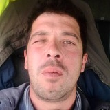 Machado from Chaves | Man | 36 years old | Virgo