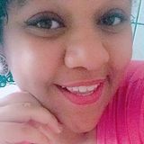 Vih from Jau | Woman | 36 years old | Aries