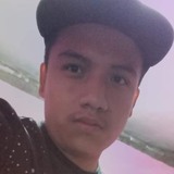 Jhernandez09V from Milpa Alta | Man | 23 years old | Scorpio
