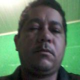 Negao from Campos Altos | Man | 28 years old | Taurus