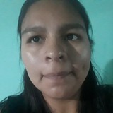 Ivon45Z from San Miguel de Tucuman | Woman | 30 years old | Aquarius