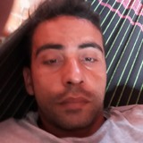 Djerinalm1 from Quixada | Man | 34 years old | Scorpio