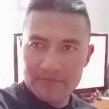 Parcero from Quito | Man | 32 years old | Libra