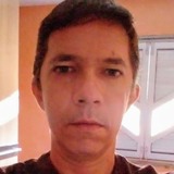 Wagner from Itapipoca | Man | 47 years old | Virgo