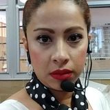 Monikee from Naucalpan de Juarez | Woman | 41 years old | Taurus