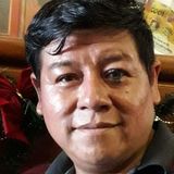 Checho from Arica | Man | 56 years old | Gemini