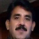 Deepesh from Almora | Man | 54 years old | Cancer