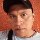 Agusy0 from Colonia Nativitas | Man | 38 years old | Pisces