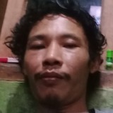 D01Iz from Ciputat | Man | 39 years old | Leo