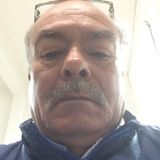 Manix from Morelos | Man | 26 years old | Aquarius