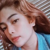Shane from Gifu-shi | Woman | 32 years old | Pisces