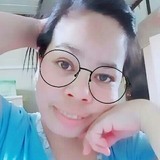 Anne from Batangas | Woman | 40 years old | Virgo