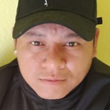 Carloslj7 from Querétaro | Man | 32 years old | Sagittarius