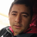 Eliobustamansv from General Pico | Man | 35 years old | Libra