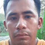 Isaizalazarpc9 from Oaxaca de Juarez | Man | 29 years old | Sagittarius