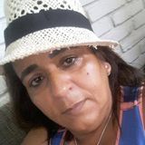 Ce from Botucatu | Woman | 56 years old | Cancer
