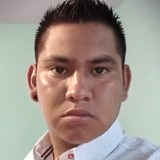 Misael12Vw from Soltepec | Man | 33 years old | Sagittarius