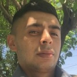Alfrelcs32 from Heroica Nogales | Man | 29 years old | Aquarius